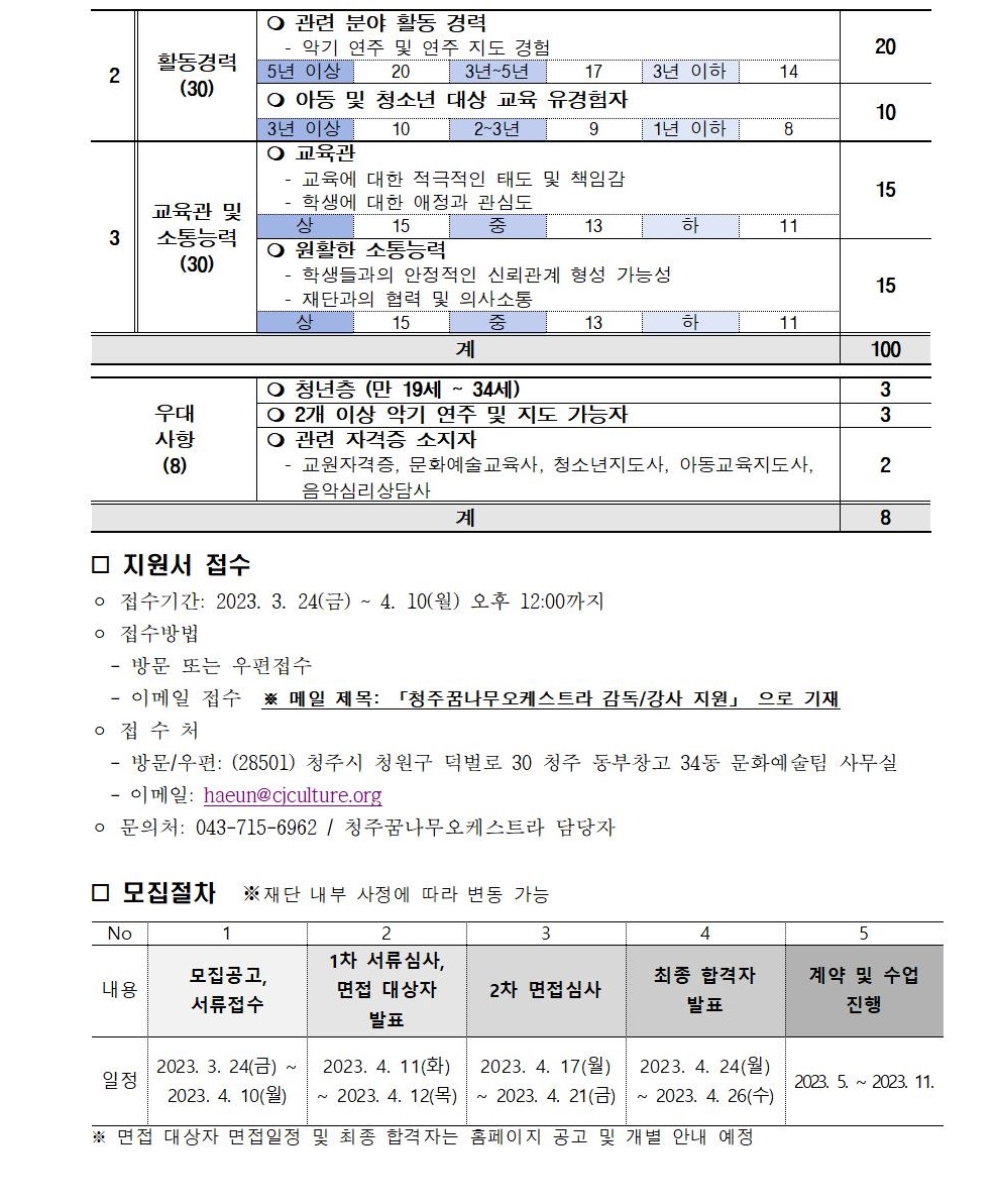 1. 2023 청주꿈나무오케스트라 신규 감독 및 강사 모집 공고_심사표 추가(최종)_편집4.jpg