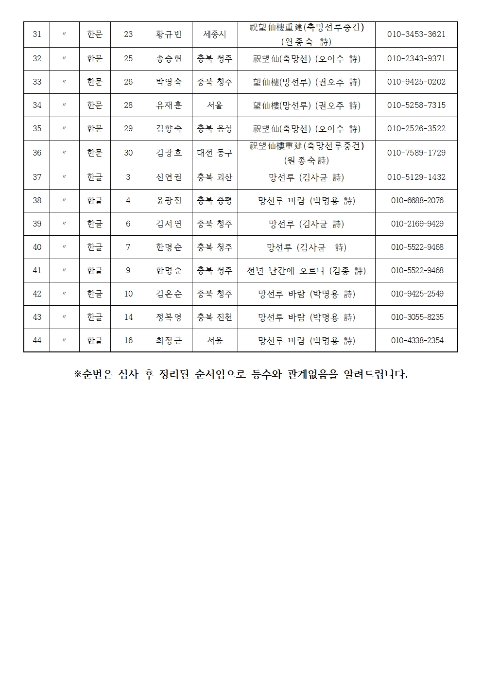 제21회 심사결과-입상자명단002.jpg