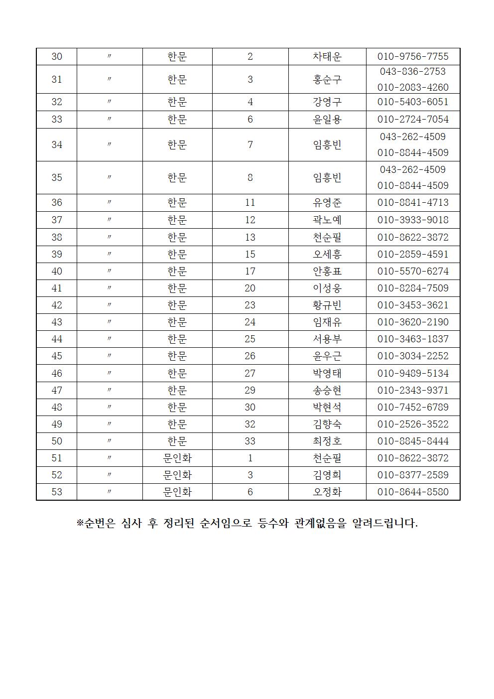 제19회 심사결과002.jpg